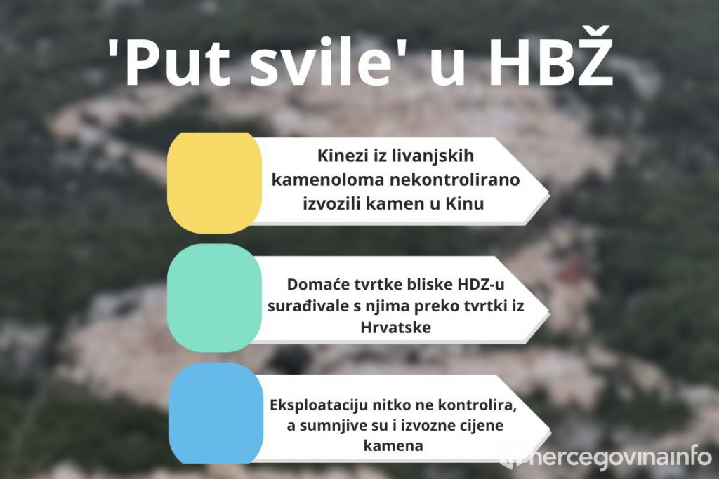 Kinezi Livno kamenolom