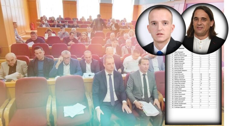 OD NULA DO TROCIFRENOG BROJA JAVLJANJA: Odbornik Momir Gvozdenović ćutke potrošio skoro četverogodišnji mandat